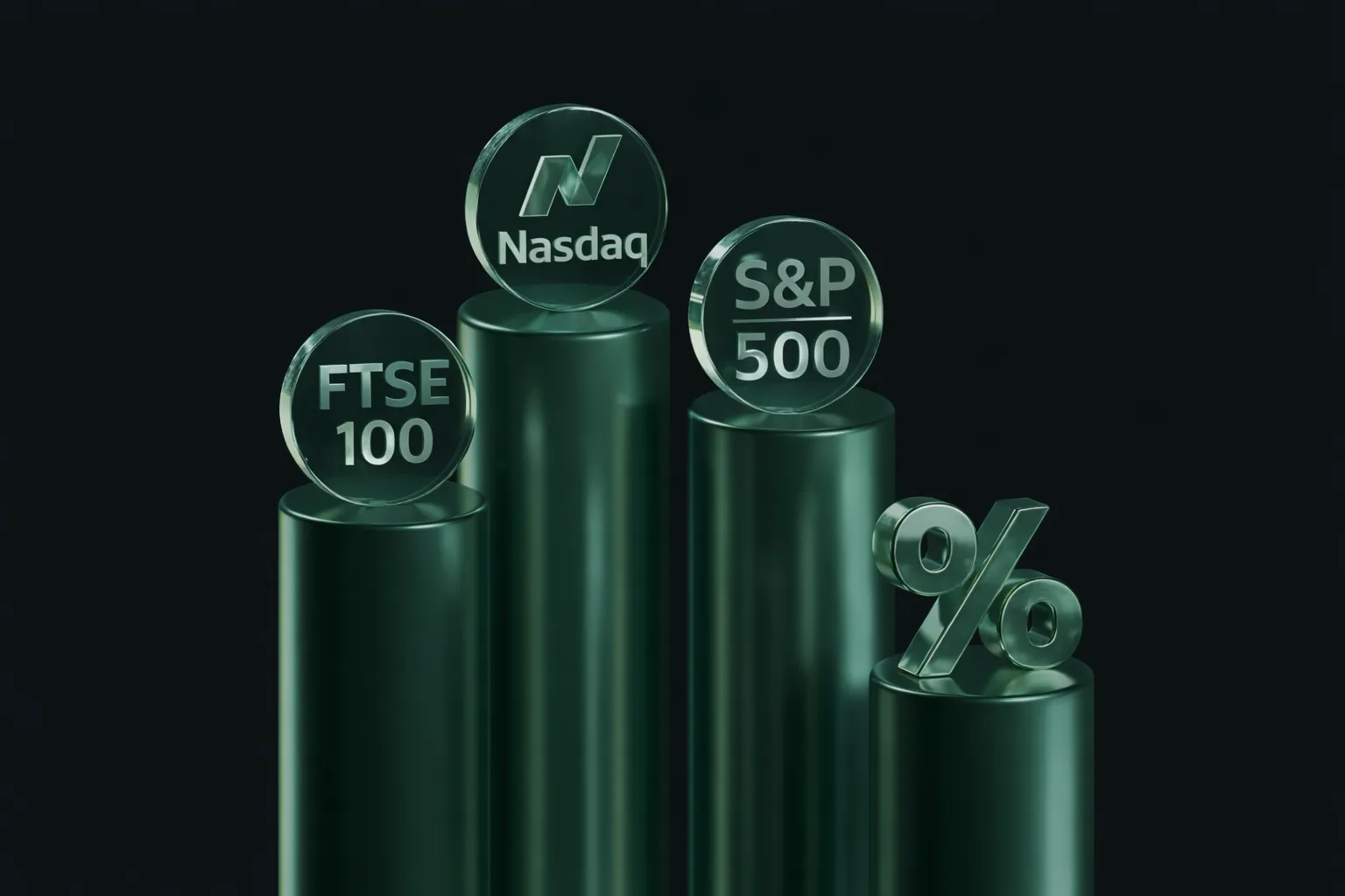 Indices trading fees and conditions