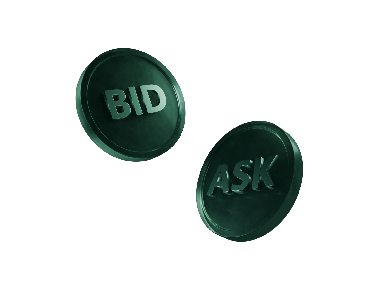 फॉरेक्स स्प्रेड विज़ुअलाइज़ेशन