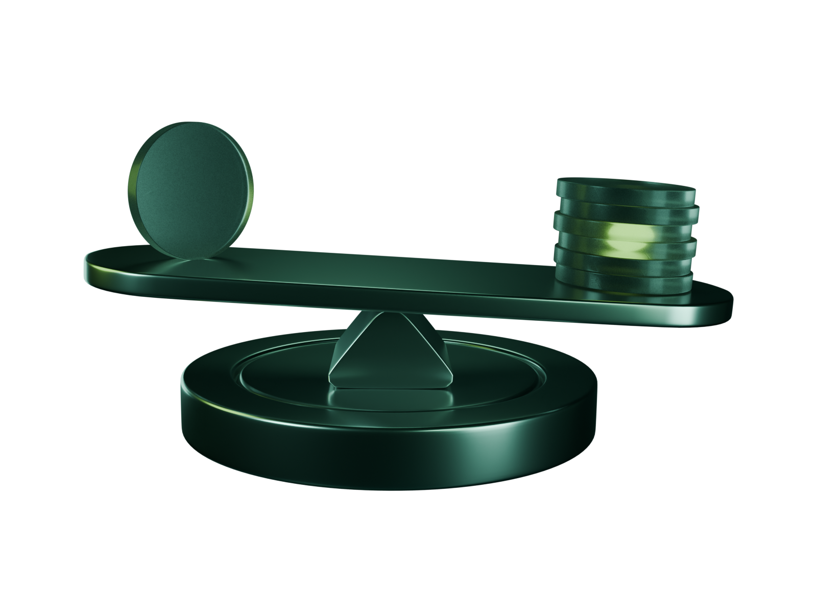 मार्जिन और लीवरेज गतिशीलता